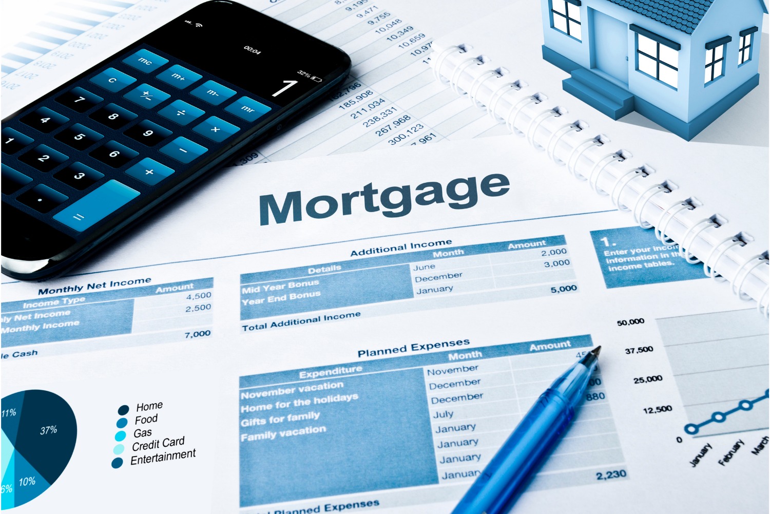 Mortgage & Loan Services